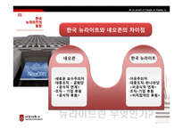 한국 뉴라이트와 독도 논쟁-12