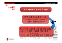 한국 뉴라이트와 독도 논쟁-13