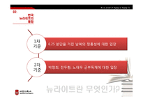 한국 뉴라이트와 독도 논쟁-14