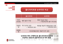 한국 뉴라이트와 독도 논쟁-16