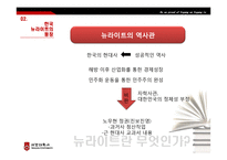 한국 뉴라이트와 독도 논쟁-17