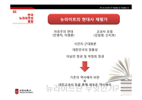 한국 뉴라이트와 독도 논쟁-19