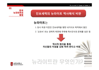 한국 뉴라이트와 독도 논쟁-20