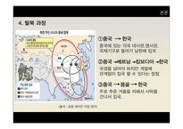 탈북자 지원정책 한계와 발전방안-8