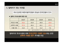 탈북자 지원정책 한계와 발전방안-11