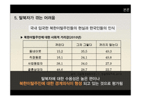 탈북자 지원정책 한계와 발전방안-12