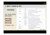 탈북자 지원정책 한계와 발전방안-14