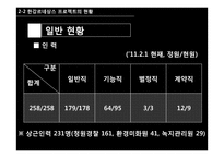 한강르네상스 프로젝트 현황과 전망-9