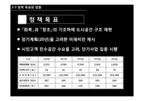 한강르네상스 프로젝트 현황과 전망-16