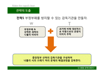 나폴리의 쓰레기 문제 해결을 위한 도시행정 사례 연구-18