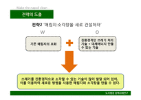 나폴리의 쓰레기 문제 해결을 위한 도시행정 사례 연구-19