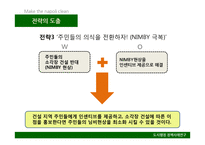 나폴리의 쓰레기 문제 해결을 위한 도시행정 사례 연구-20