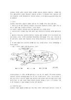 사정의 정의 목적 내용-7