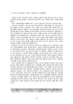 사회복지 분야별 사례관리 현황 조사-16