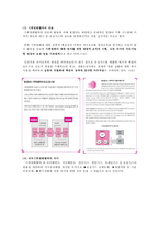 국제 기후변화협약 조사-4