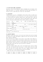 국제 기후변화협약 조사-5