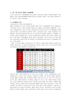 국제 기후변화협약 조사-15