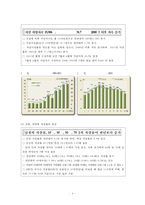 정신건강문제, 자살에 대한 고찰-6