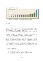 정신건강문제, 자살에 대한 고찰-8