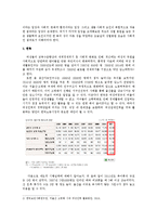 워킹맘 현황과 문제점 및 해결방안-4