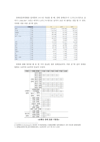 장애인에 대한 사회적 인식과 차별에 대하여-5