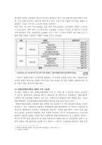 장애인에 대한 사회적 인식과 차별에 대하여-13