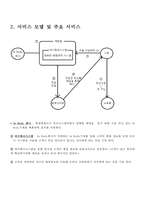가상현실을 도입한 의류통합 서비스 연구-3