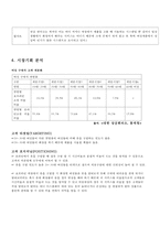 가상현실을 도입한 의류통합 서비스 연구-8