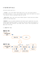 가상현실을 도입한 의류통합 서비스 연구-9