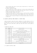 한국의 권력구조 연구-11