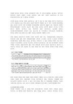 다문화사회와 단군신화-4