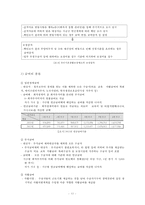 국민 기초 생활보장제도 연구-13