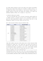 개인정보 유출 문제와 해결 정책 분석-17