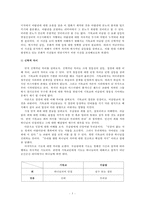 미국과 리비아 관계 고찰-7