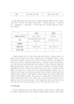 미국과 리비아 관계 고찰-8