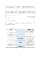 로스쿨제도의 문제점과 개선방안-9