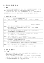 의료급여의 문제점 및 해결방안-3
