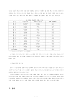 학교폭력의 실태와 예방캠페인 제안-5