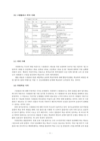 학교폭력의 실태와 예방캠페인 제안-12