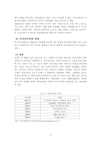 복권시장 현황과 문제점 및 개선방안-6