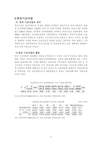 복권시장 현황과 문제점 및 개선방안-11