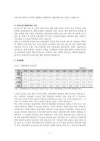 땅콩주택의 사례와 발전 가능성 고찰-3