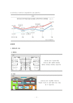 땅콩주택의 사례와 발전 가능성 고찰-4