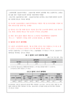 일자리나누기 사례와 장단점 및 개선방안-6