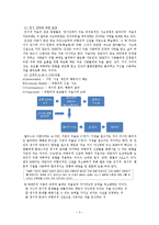 인지행동치료 이론과 기법 및 평가-6