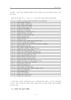 방송에서의 다문화 가족 분석-6