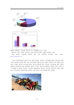 방송에서의 다문화 가족 분석-12