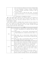장애인 고용의 정책과 현황 분석-5