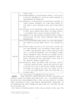 장애인 고용의 정책과 현황 분석-6