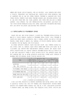 장애인 고용의 정책과 현황 분석-7